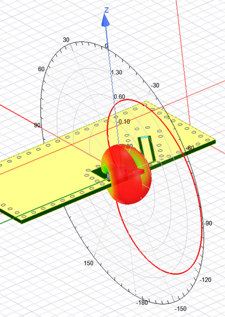 Simulation of magnetic propulsion technology