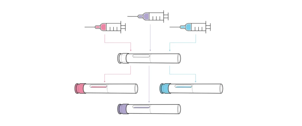 platform-technologies