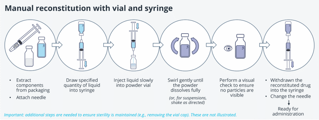 web_body_ONDD-dual-chamber-issue_Figure-2