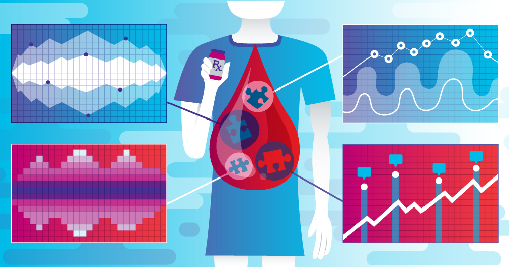 Separating new value from clinical trials