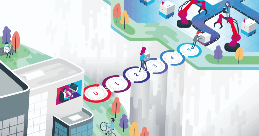 manufacturing – we bridge the chasm