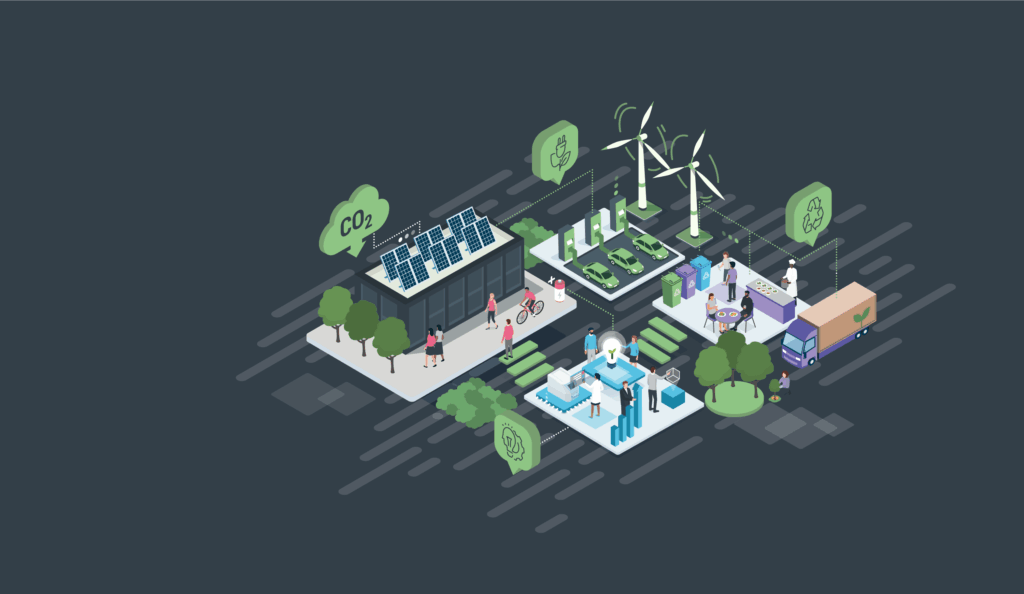 environmental sustainability||||||||||