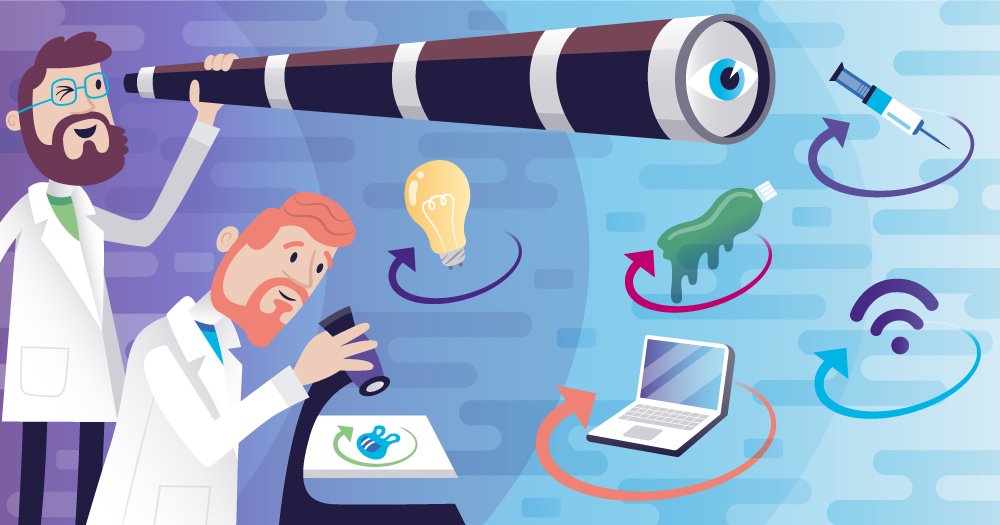 Circularity in context|