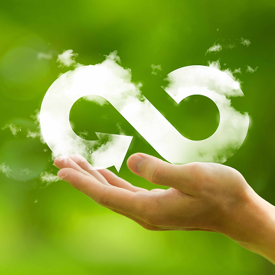 sustainability social image